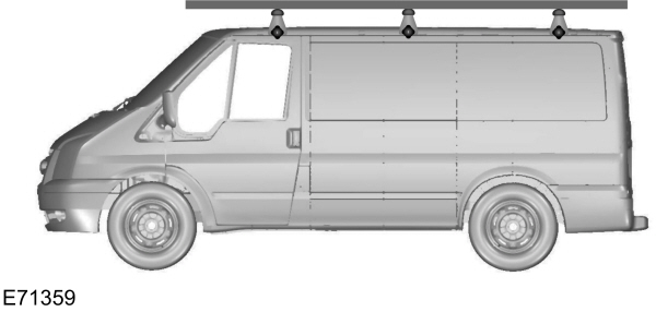 Image Shown Without Description