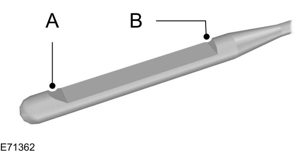 Dipstick