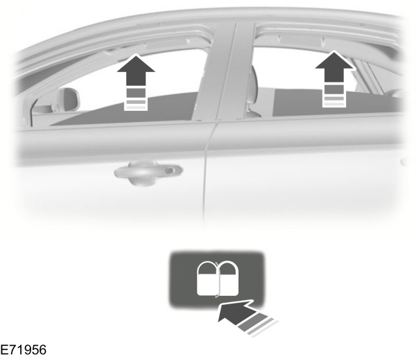 Global Locking Function