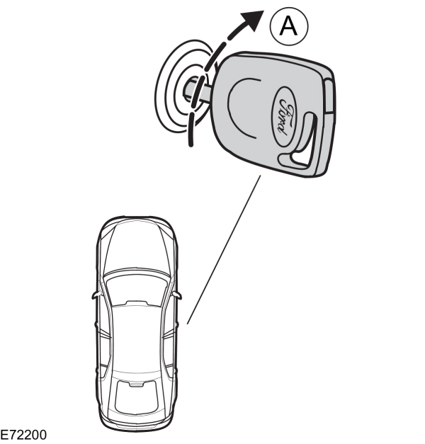 Image Shown Without Description