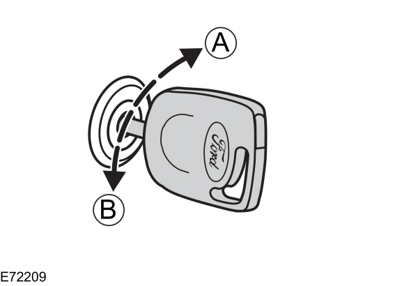 Image Shown Without Description