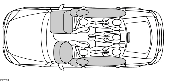 Image Shown Without Description