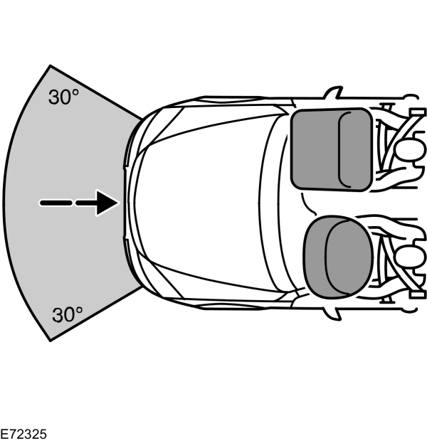 Image Shown Without Description