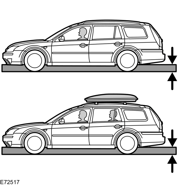 Image Shown Without Description