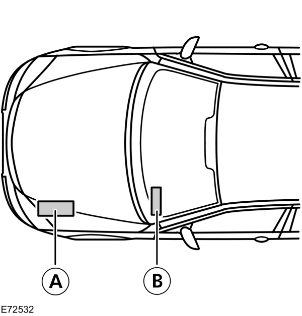 Image Shown Without Description