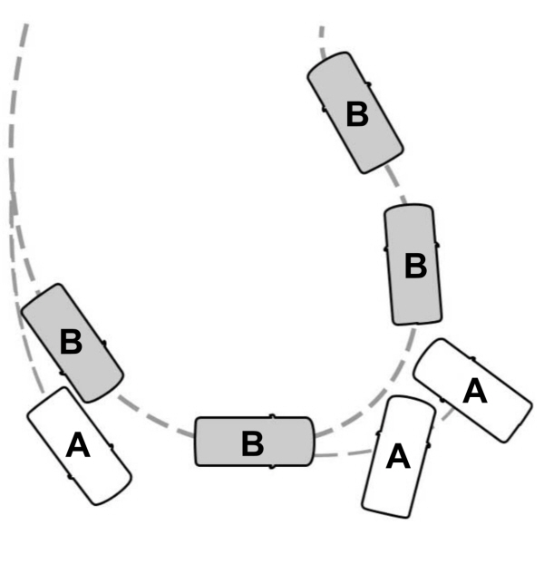 Electronic Stability Program Diagram