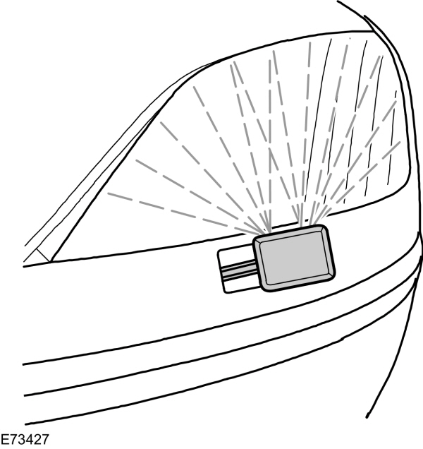 Image Shown Without Description