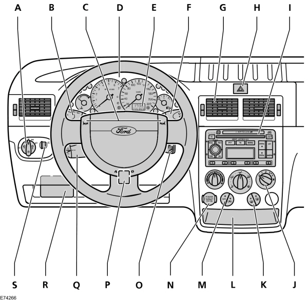 Image Shown Without Description