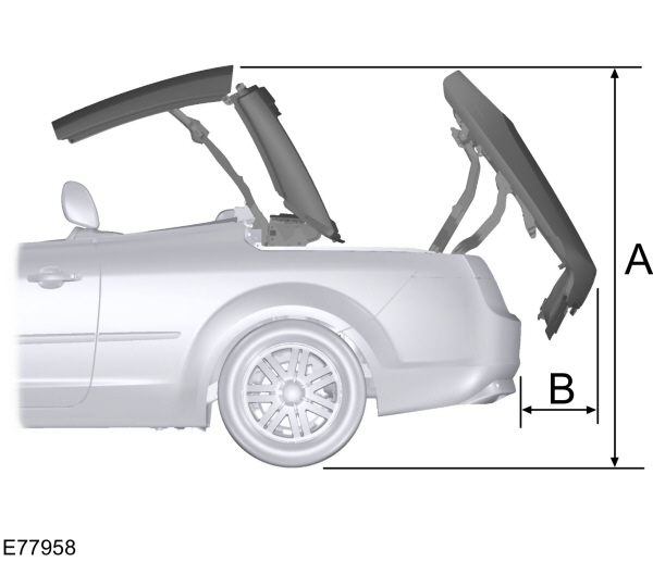 Image Shown Without Description