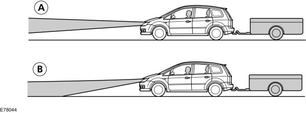 Image Shown Without Description