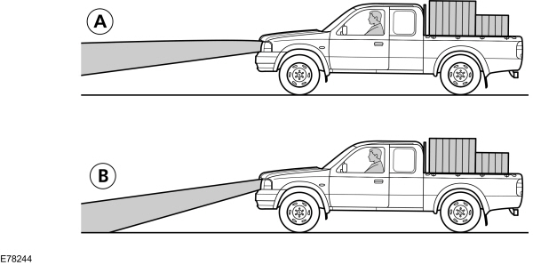 Image Shown Without Description