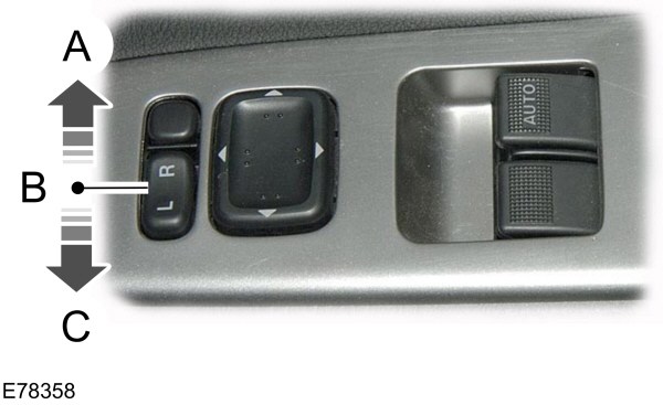 Paire De Rétroviseurs Chauffants électriques Pour Toyota Tundra 2007-2013 - Côté Conducteur & Passager - Neufs