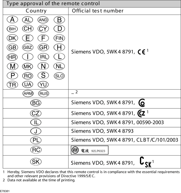 Image Shown Without Description