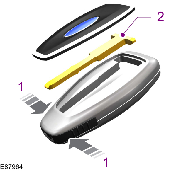 Doors and Locks - Keyless Entry