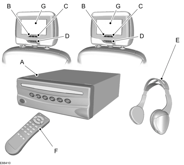 Image Shown Without Description