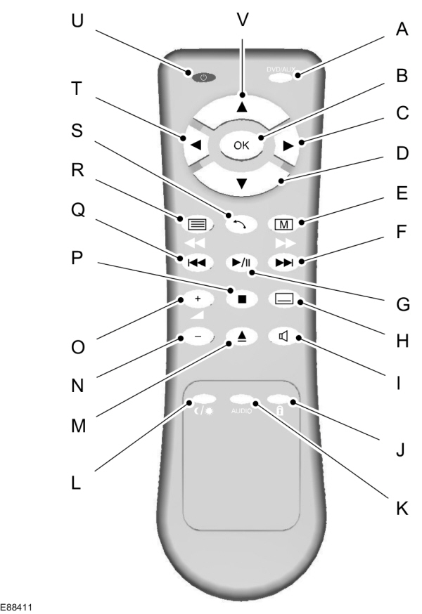 Image Shown Without Description