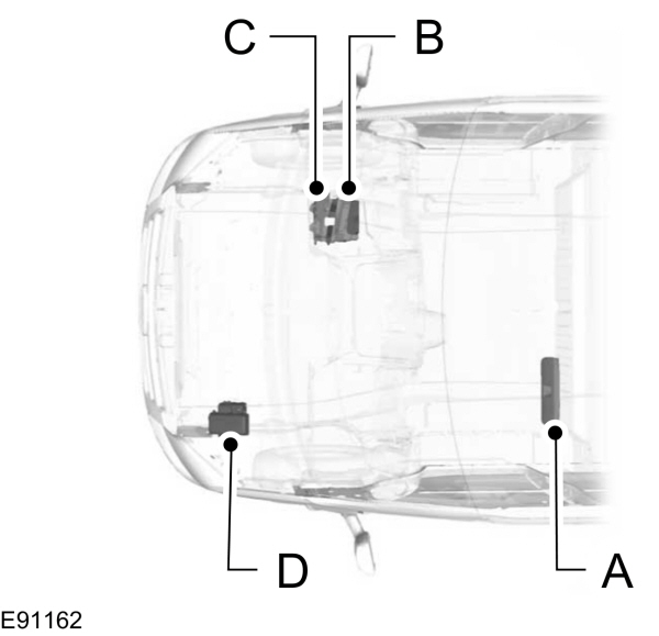 Image Shown Without Description