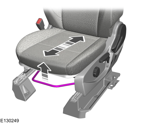 Adjust the Seat - Forward/Backward