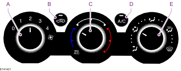 Manual Climate Control Overview