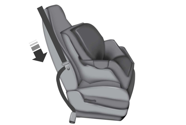 Child Seat Safety - Using Lap and Shoulder Belts