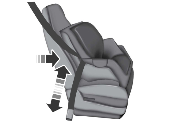 Forcibly Placed Child Seat