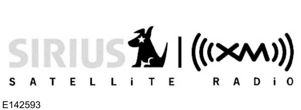 SIRIUS Satellite Radio