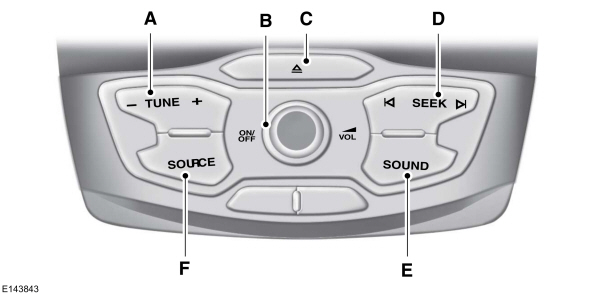 Audio Unit