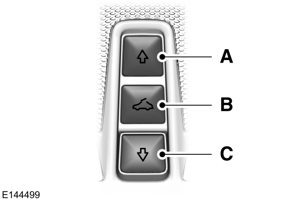 Moonroof Controls