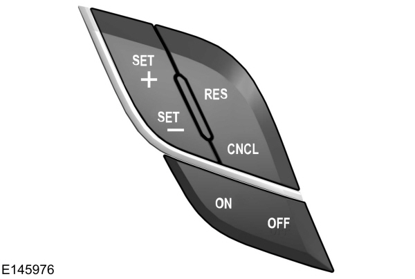 Adaptive Cruise Controls