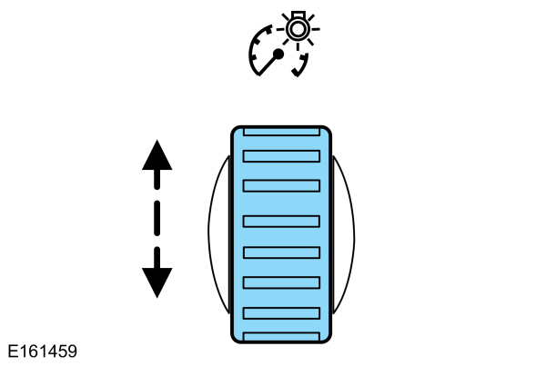 Adjust the Intensity of the Panel Lighting