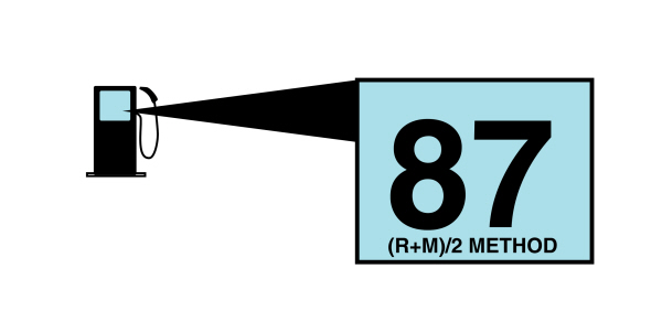 Octane Recommend 87RON