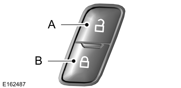 Power Door Lock/Unlock Buttons