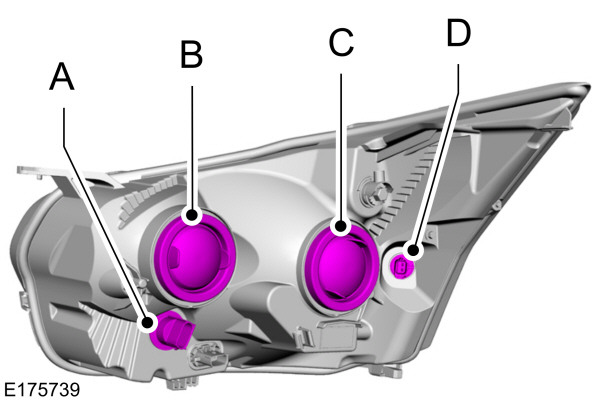 Headlamp Bulb Positions