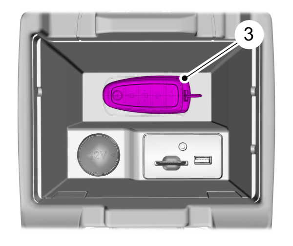 Intelligent Access Key Backup Slot