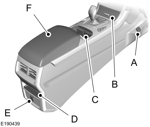 Center Cosole