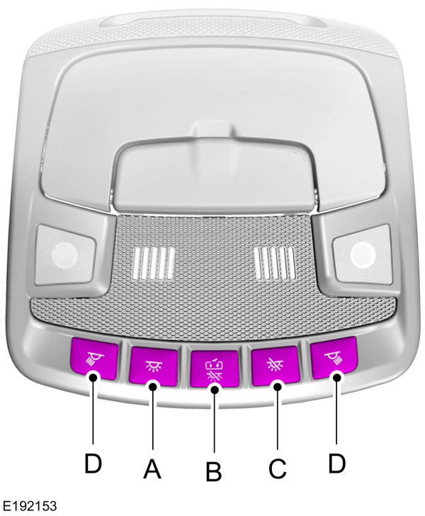 Overhead Console Buttons