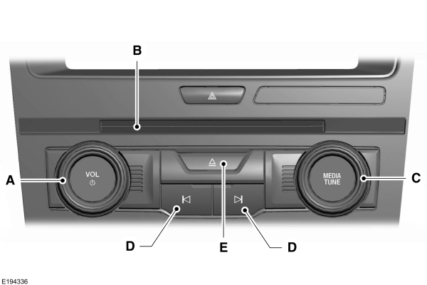 Audio Control Buttons