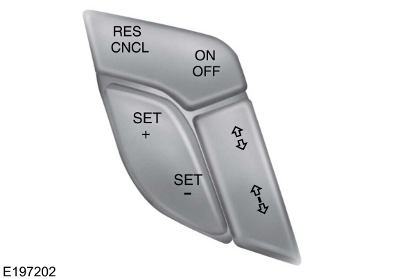 Adaptive Cruise Control Buttons