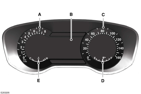 Instrument Cluster - Gauges