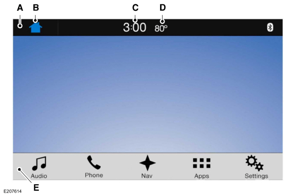 General Information Screen without Climate