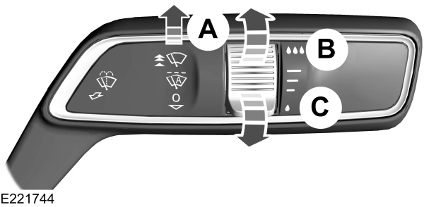 Autowiper Control