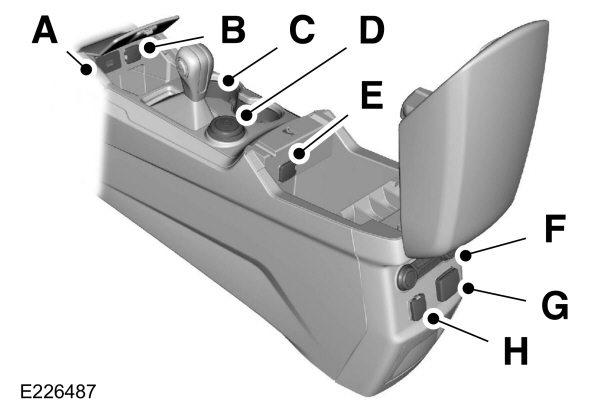 Center Console