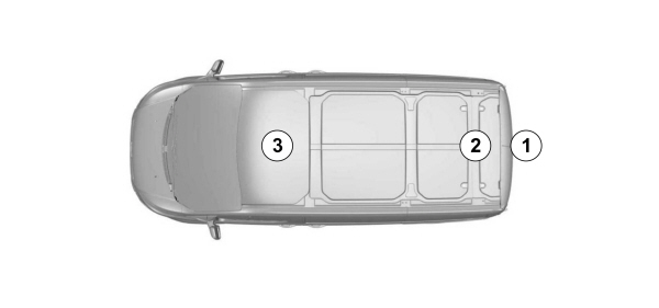 Van Antenna Locations