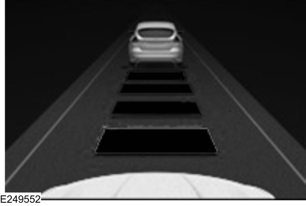 Adaptive Cruise Control Gap Indicator