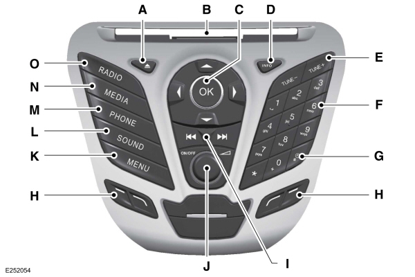 Audio Unit