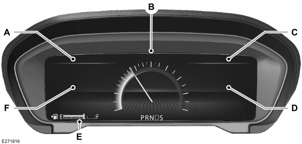 Instrument Cluster Overview