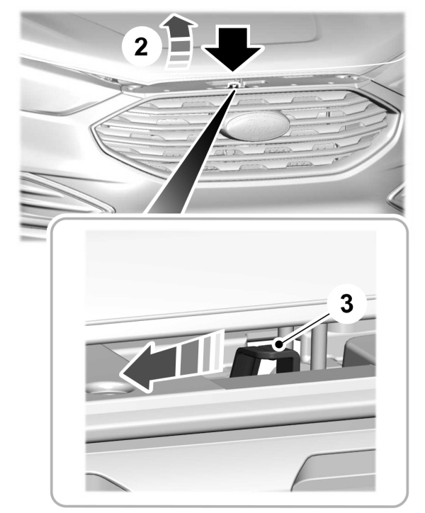 Opening and Closing the Hood