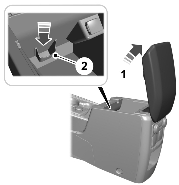 Center Console Back-up Slot Location