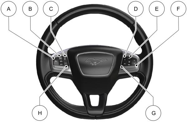 Steering Wheel Hotspot