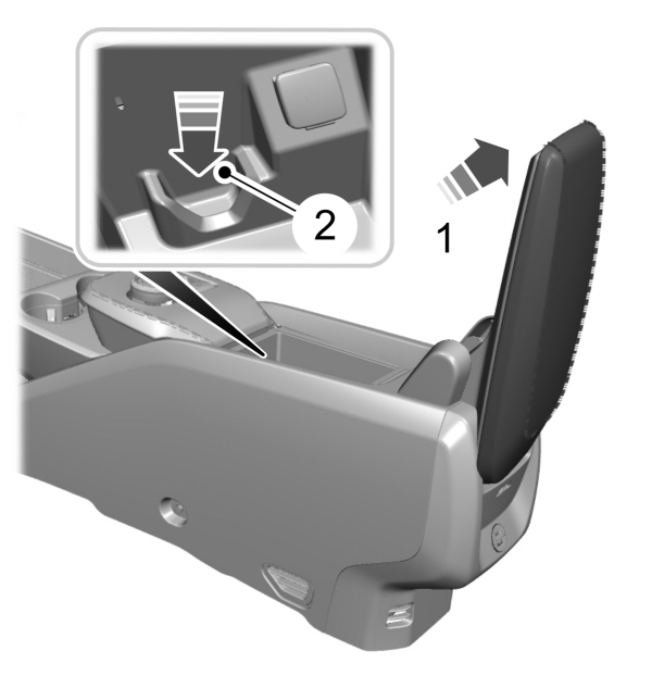 Center Console Back-up Slot Location